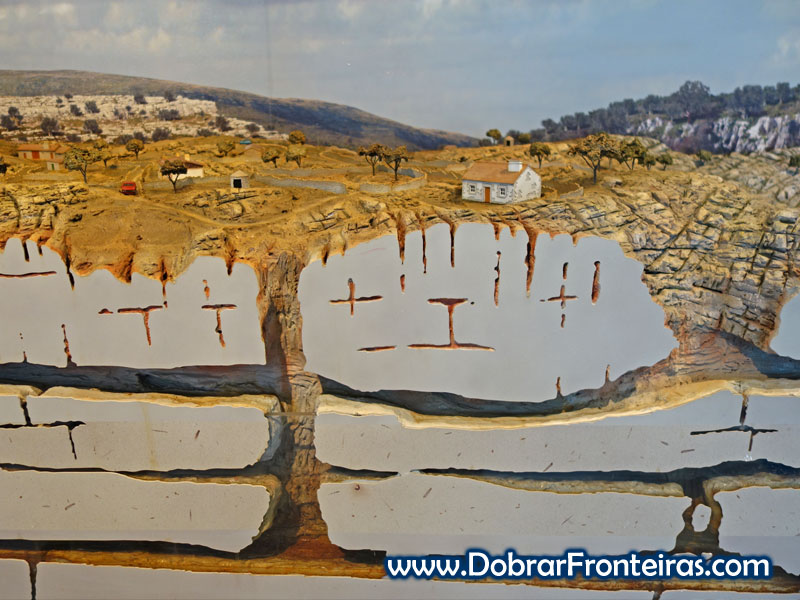 Perceber o Carso no Carsoscópio, Olhos de Água do Alviela